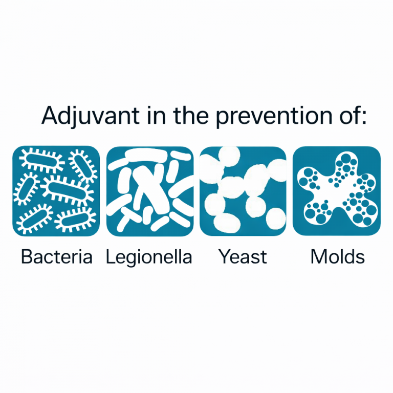 Air Conditioner Coil Cleaner | HVAC Sanitizing Spray