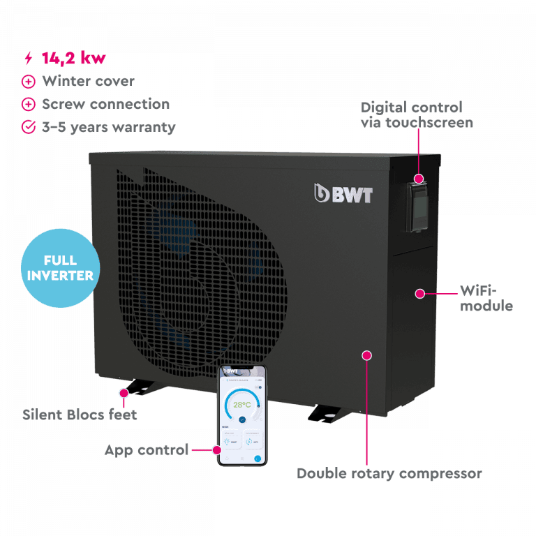 Inverter-Connect-IC-142-hover_EN_